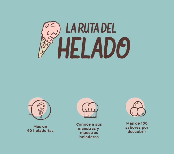 Descripicón de La Ruta del Helado